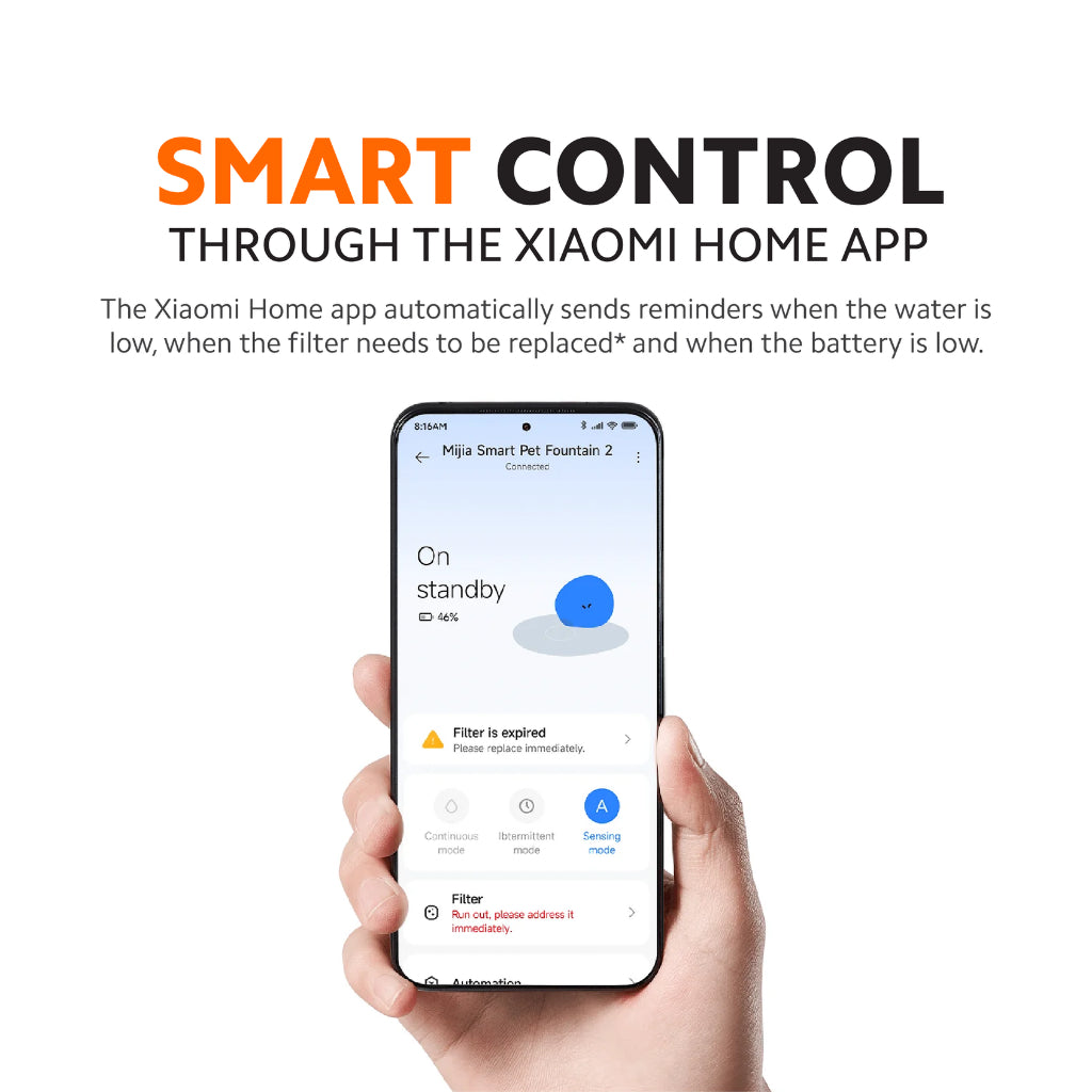 Xiaomi Smart Pet Fountain 2 Filter (3-Pack)