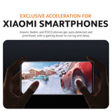 Xiaomi Mesh System BE3600 Pro