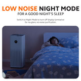 Xiaomi Smart Air Purifier 4 Pro