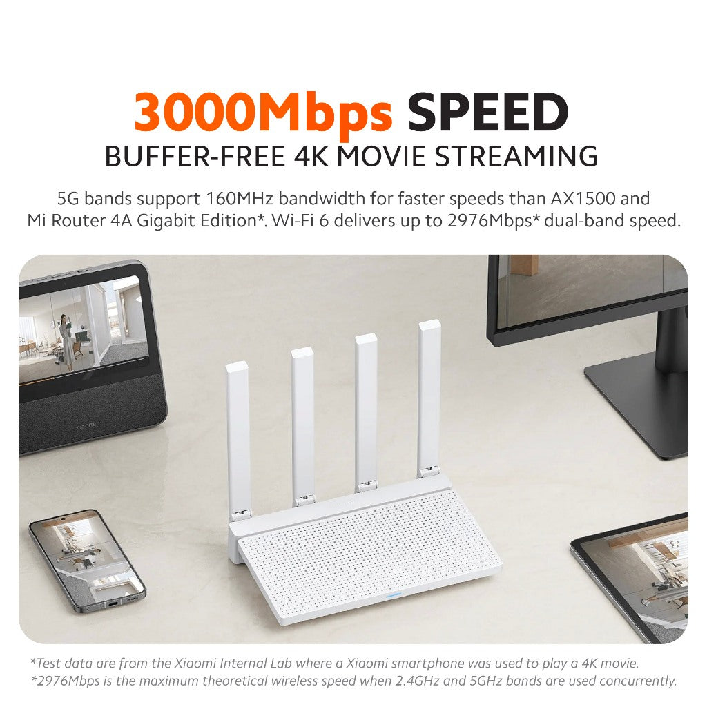 Wi‑Fi router speed feature graphic with four-antenna router front view