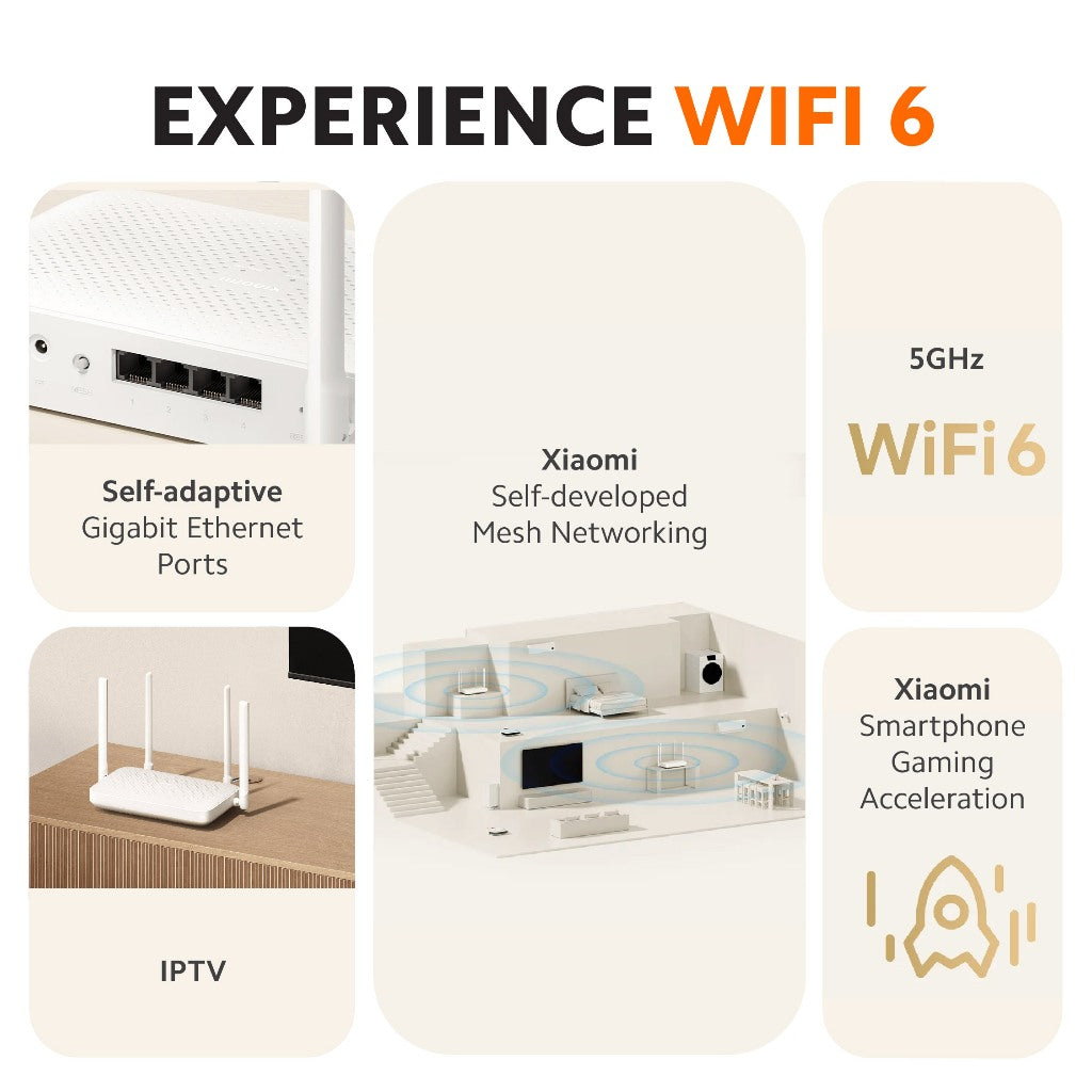 Xiaomi Router AX1500