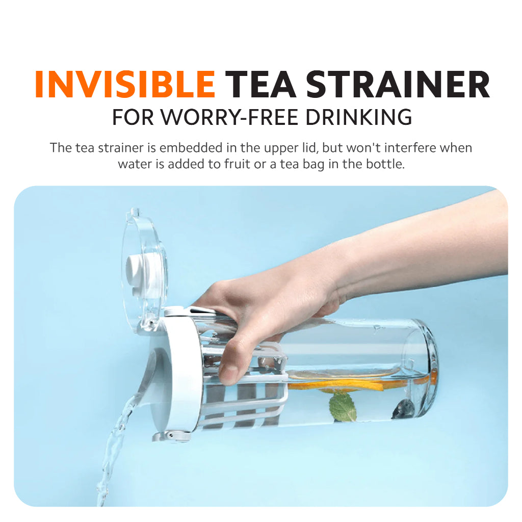 Xiaomi Tritan Water Bottle