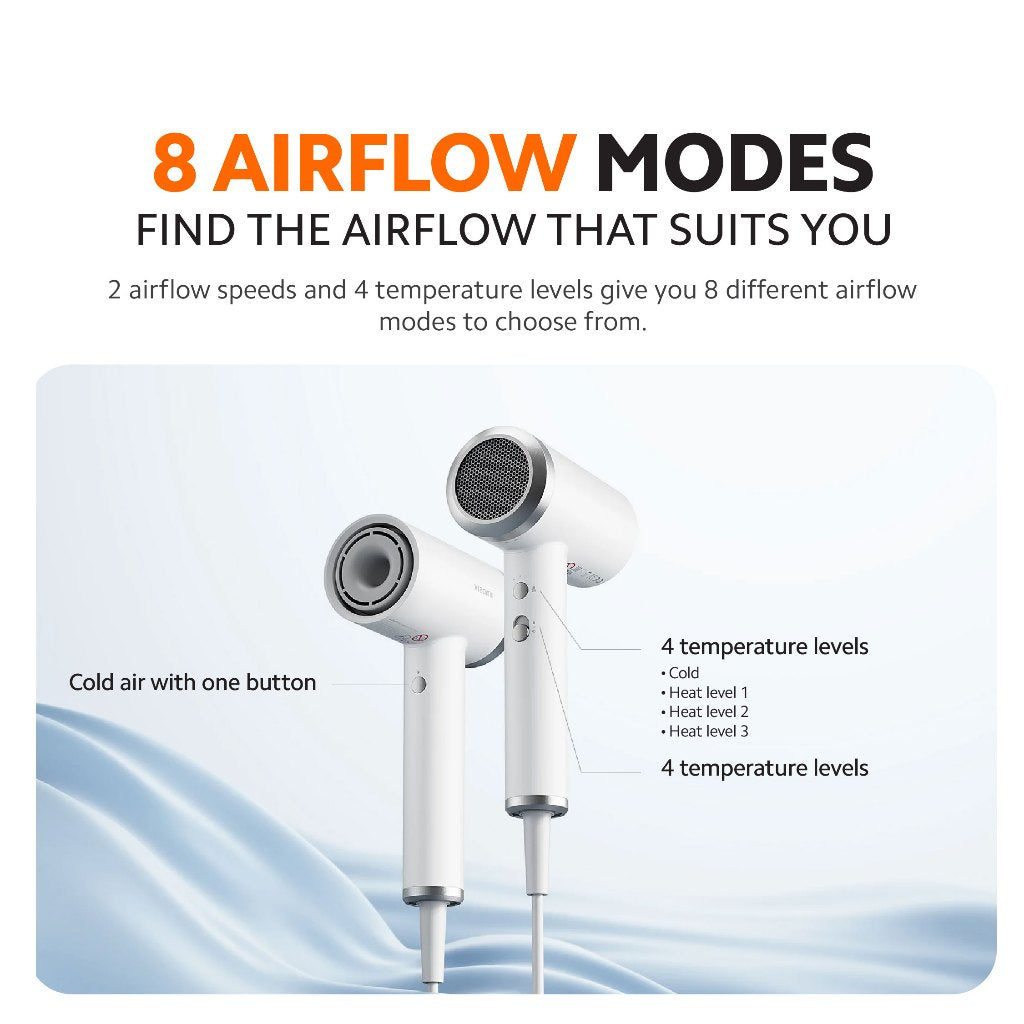 Xiaomi High-Speed Ionic Hair Dryer