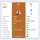 MOVA K30 / K30 Mix Wet and Dry Vacuum