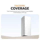 Xiaomi Mesh System AX3000 NE