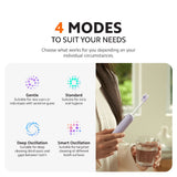 Purple electric toothbrush held in hand with four mode indicator icons