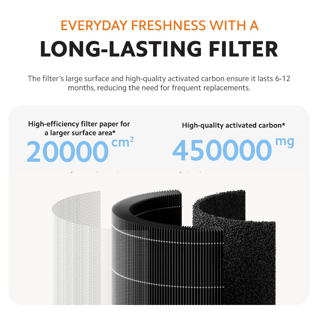 Xiaomi Smart Air Purifier 4 Lite