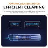 Xiaomi Mi Vacuum Cleaner Mini