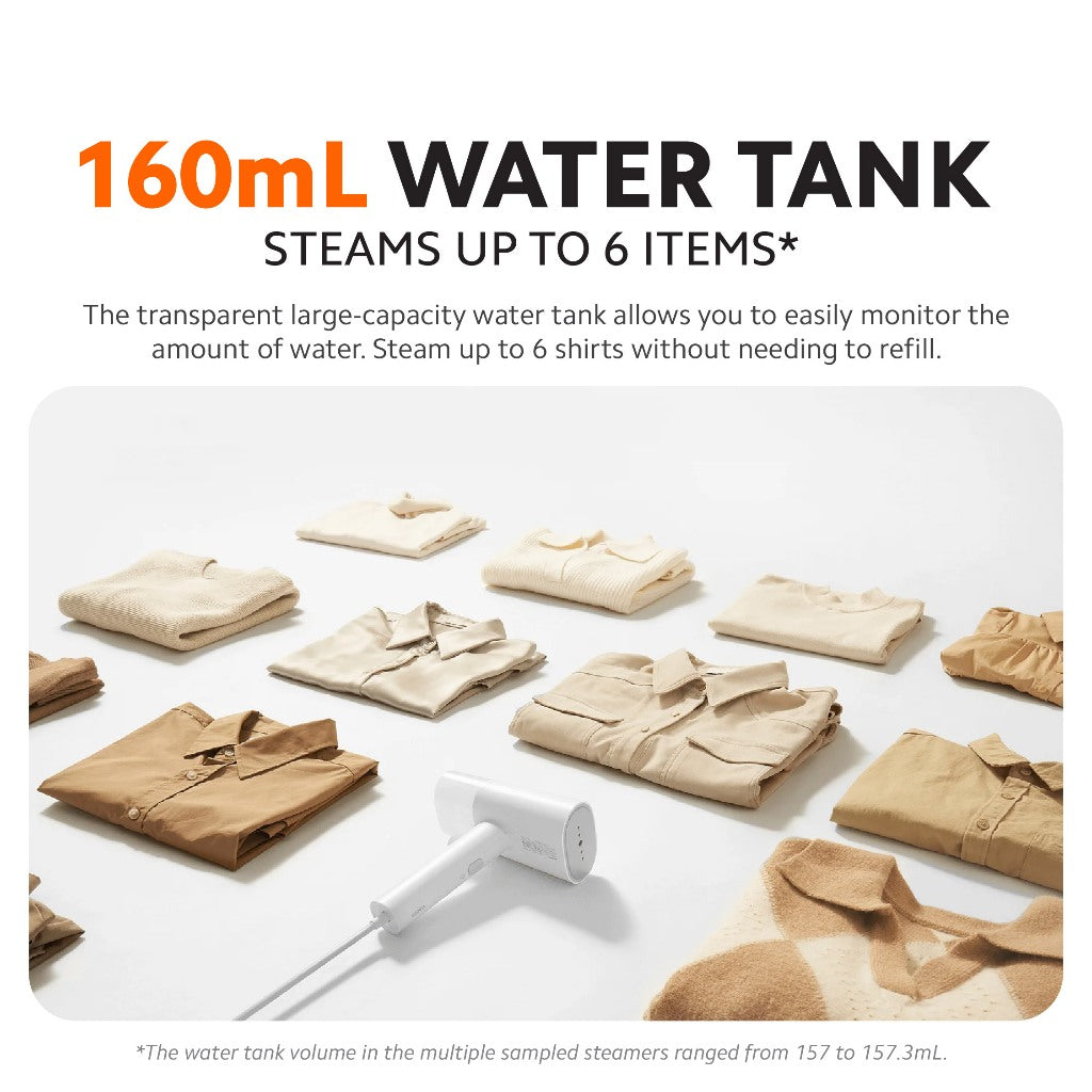 Xiaomi Handheld Garment Steamer