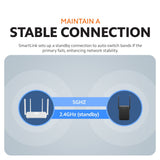 Xiaomi WiFi Range Extender AC1200