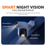 Xiaomi Outdoor Camera CW500 Dual