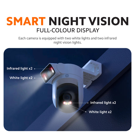 Outdoor security camera with white housing and illuminated night-vision lens glow