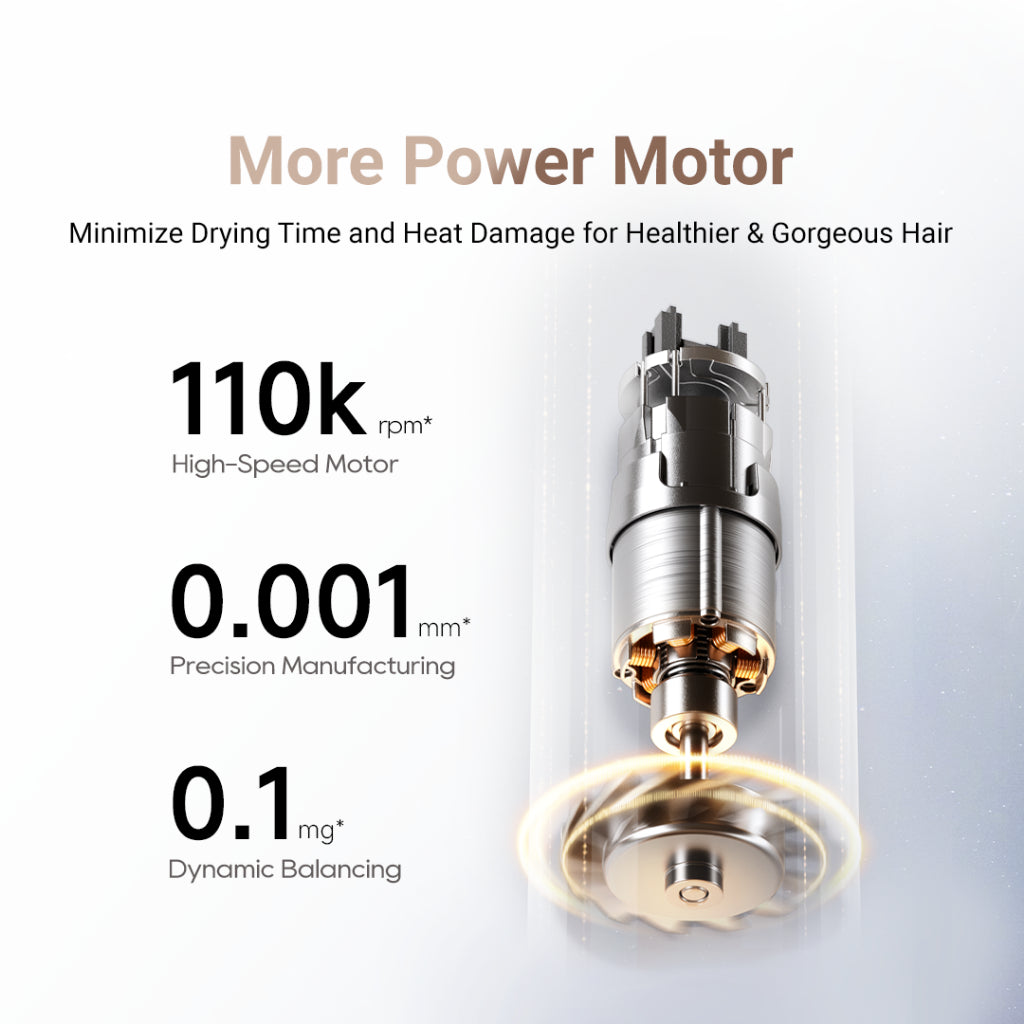 Dreame Gleam High-Speed Hair Dryer