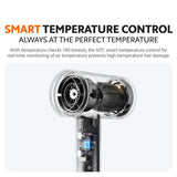Xiaomi High-Speed Ionic Hair Dryer