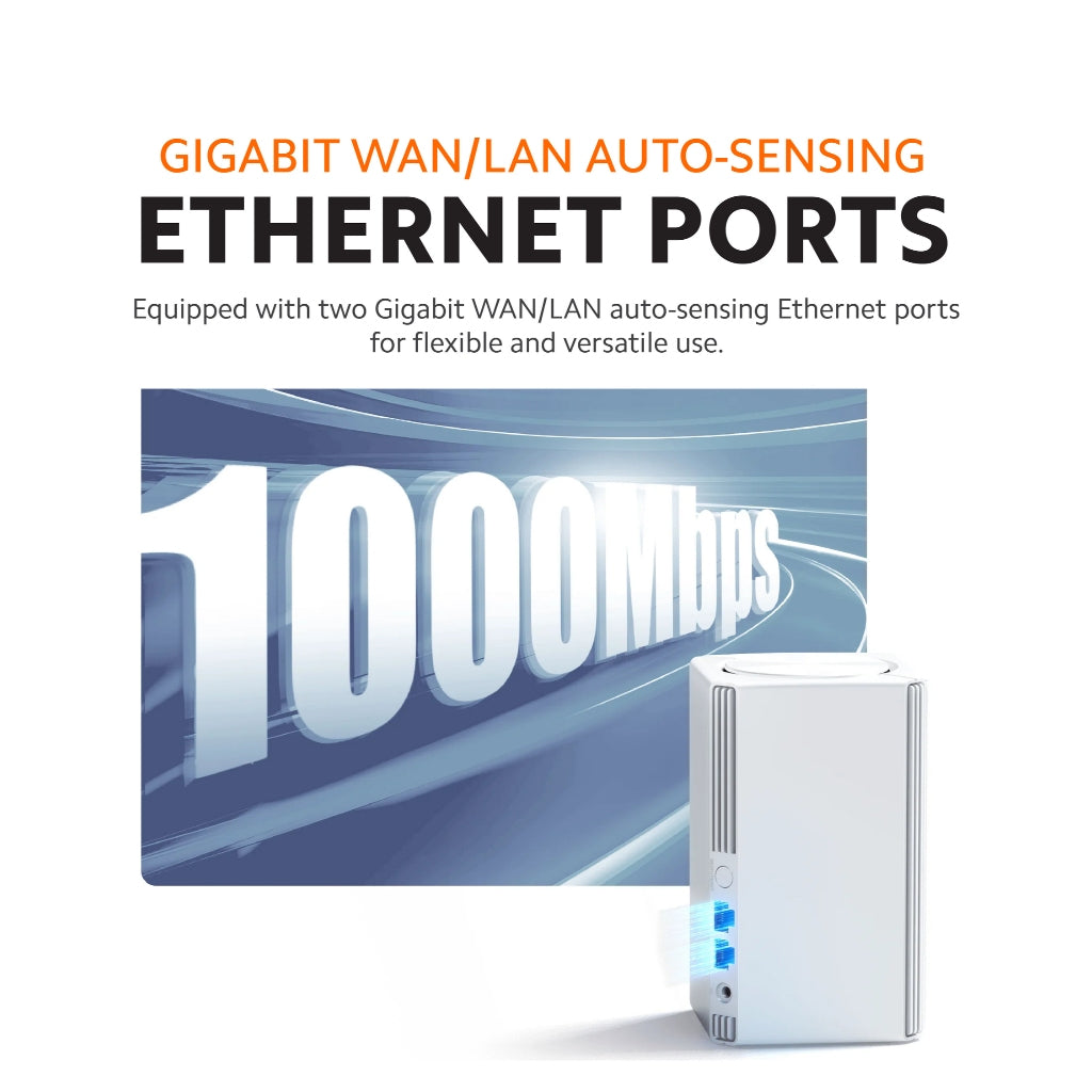 Xiaomi Mesh System AC1200