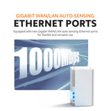 Xiaomi Mesh System AC1200