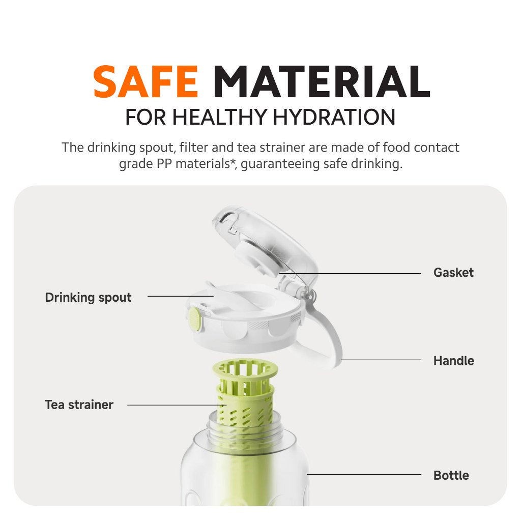 Xiaomi Sport Water Bottle