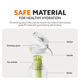 Xiaomi Sport Water Bottle