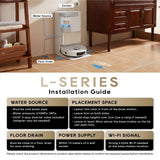 Dreame Robot Vacuum Smart Water Kit