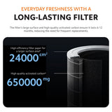 Xiaomi Smart Air Purifier 4 Pro
