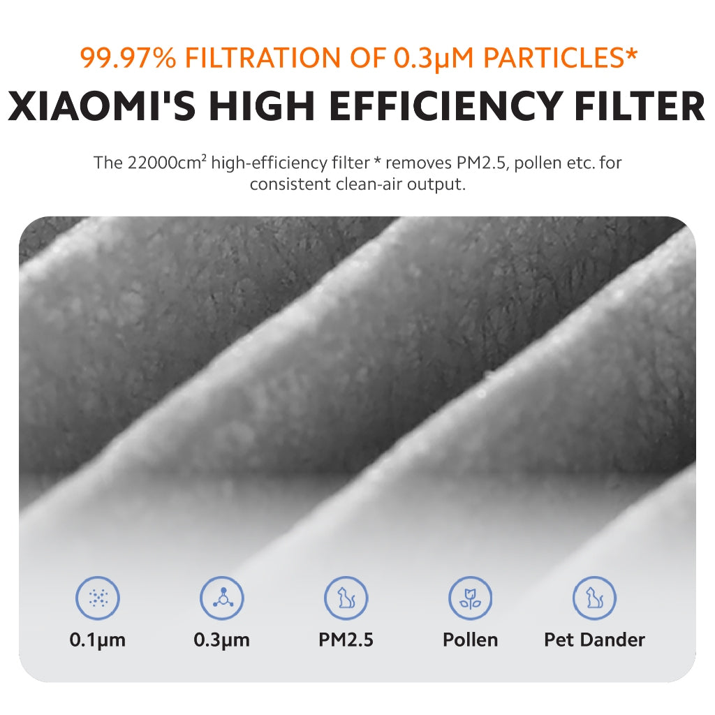 Xiaomi Smart Air Purifier 4 Pro / 4 Lite / 4 Compact Filter