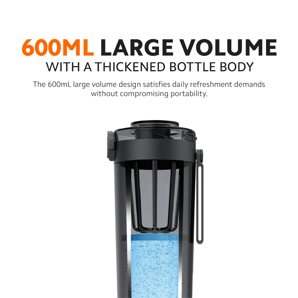 Xiaomi Tritan Water Bottle