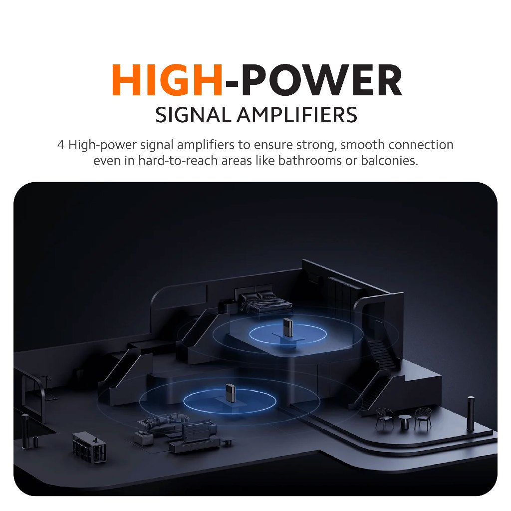 Xiaomi Mesh System BE3600 Pro