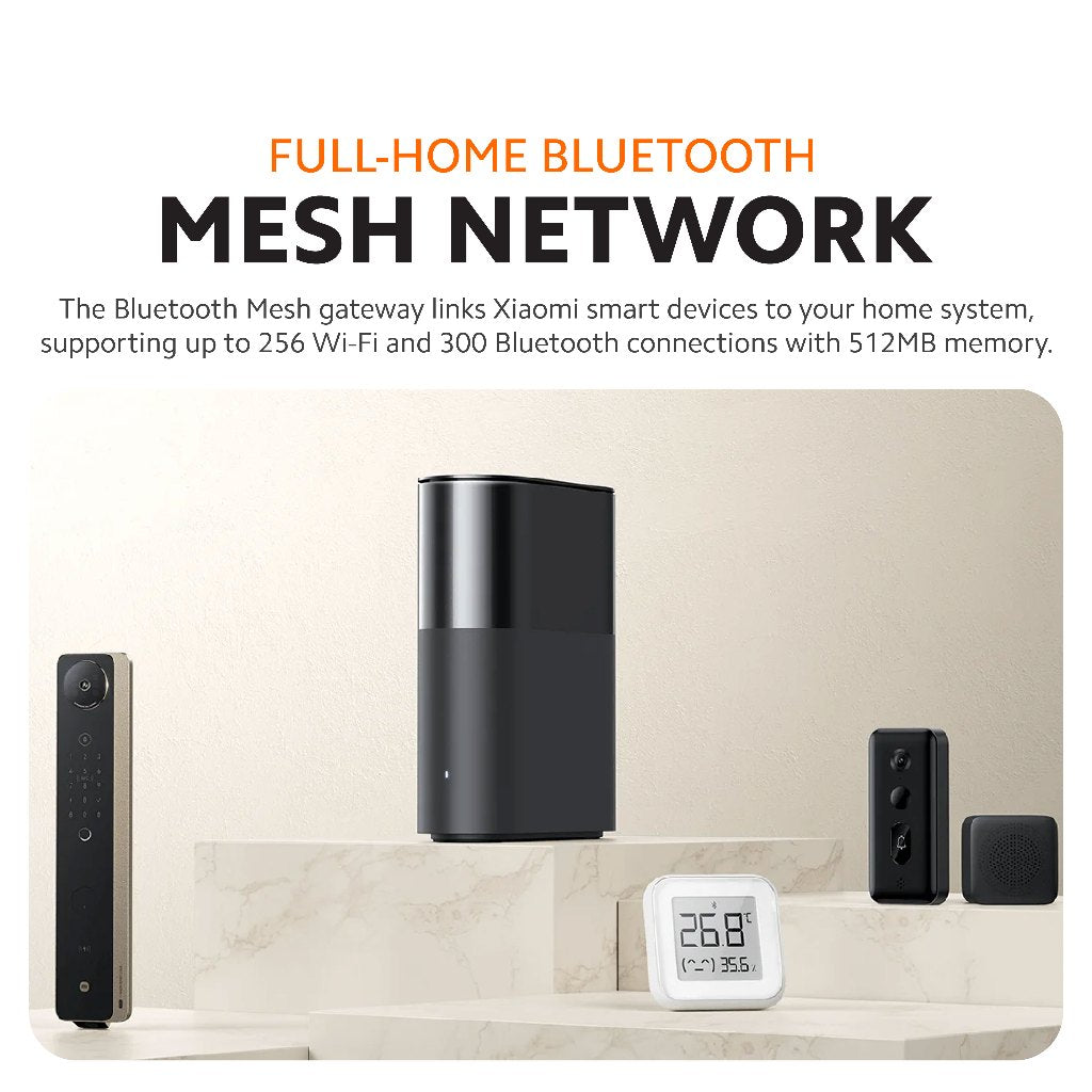 Xiaomi Mesh System BE3600 Pro