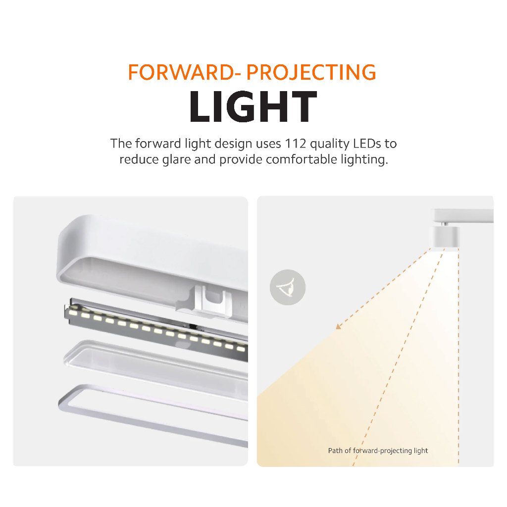 White LED desk lamp with forward-projecting light head and diffuser bars.