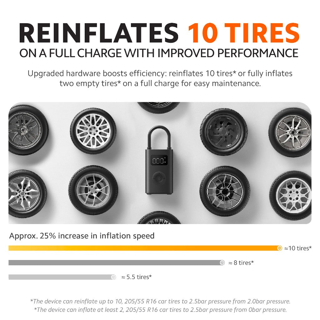 Compact black air compressor for inflating tires, with digital screen