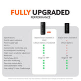 Xiaomi Smart Doorbell 3S