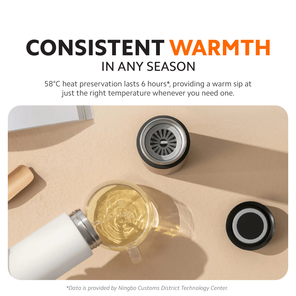 Xiaomi Insulated Water Bottle