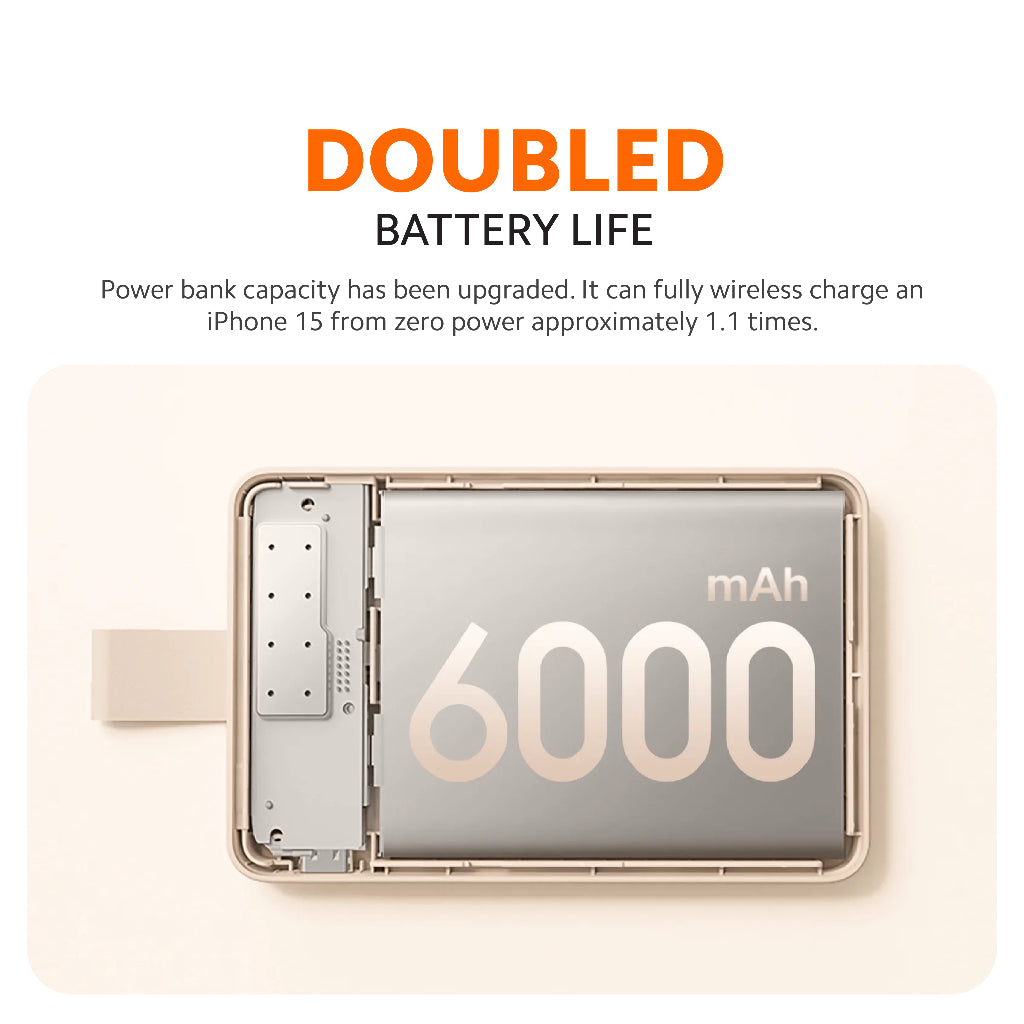 Xiaomi Magnetic Power Bank 6000mAh
