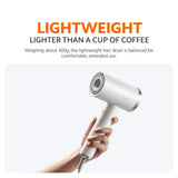 Xiaomi High-Speed Ionic Hair Dryer