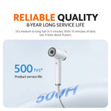 Xiaomi High-Speed Ionic Hair Dryer