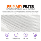 Xiaomi Smart Air Purifier 4 Lite / 4 Compact Filter Pro