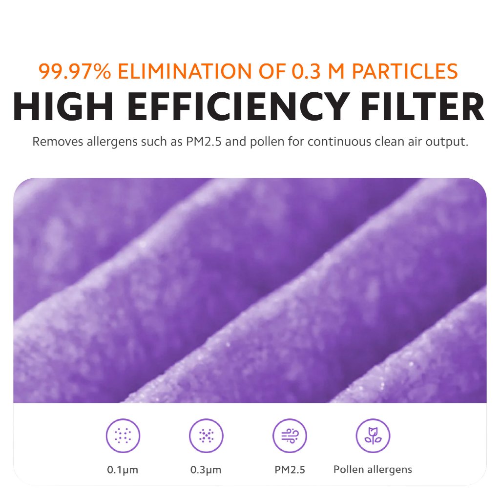 Xiaomi Smart Air Purifier 4 Lite / 4 Compact Filter Pro