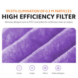 Xiaomi Smart Air Purifier 4 Lite / 4 Compact Filter Pro