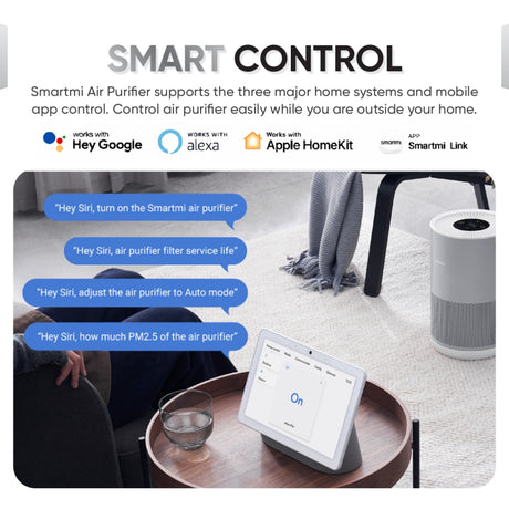 Smart control infographic for Smartmi air purifier with voice assistant icons and app control