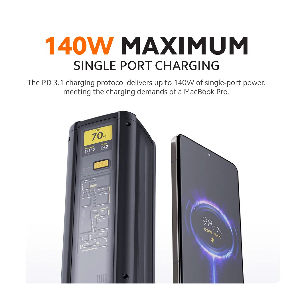 Xiaomi 212W Hypercharge Power Bank