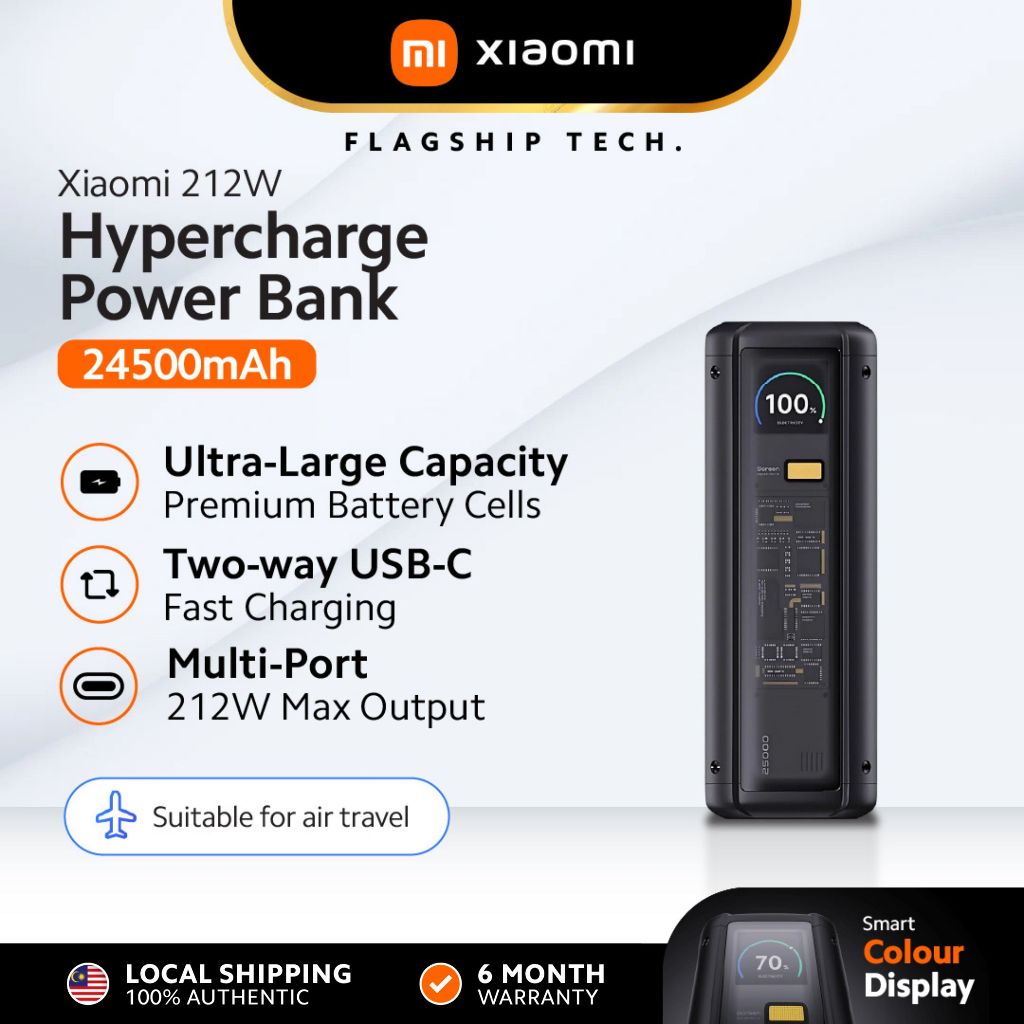 Xiaomi 212W Hypercharge Power Bank
