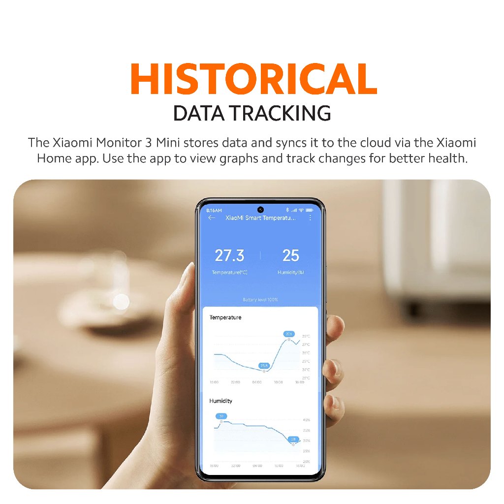 Xiaomi Smart Temperature and Humidity Monitor 3 Mini