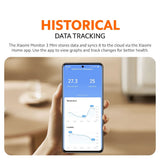 Xiaomi Smart Temperature and Humidity Monitor 3 Mini