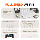 Wi‑Fi 6 router marketing graphic with four-antenna router shown
