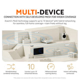 Xiaomi Router AX1500