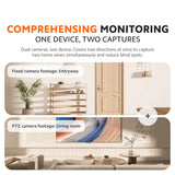 Xiaomi Smart Camera C500 Dual Security Camera