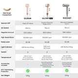 Dreame Gleam High-Speed Hair Dryer