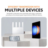 Xiaomi Router BE3600
