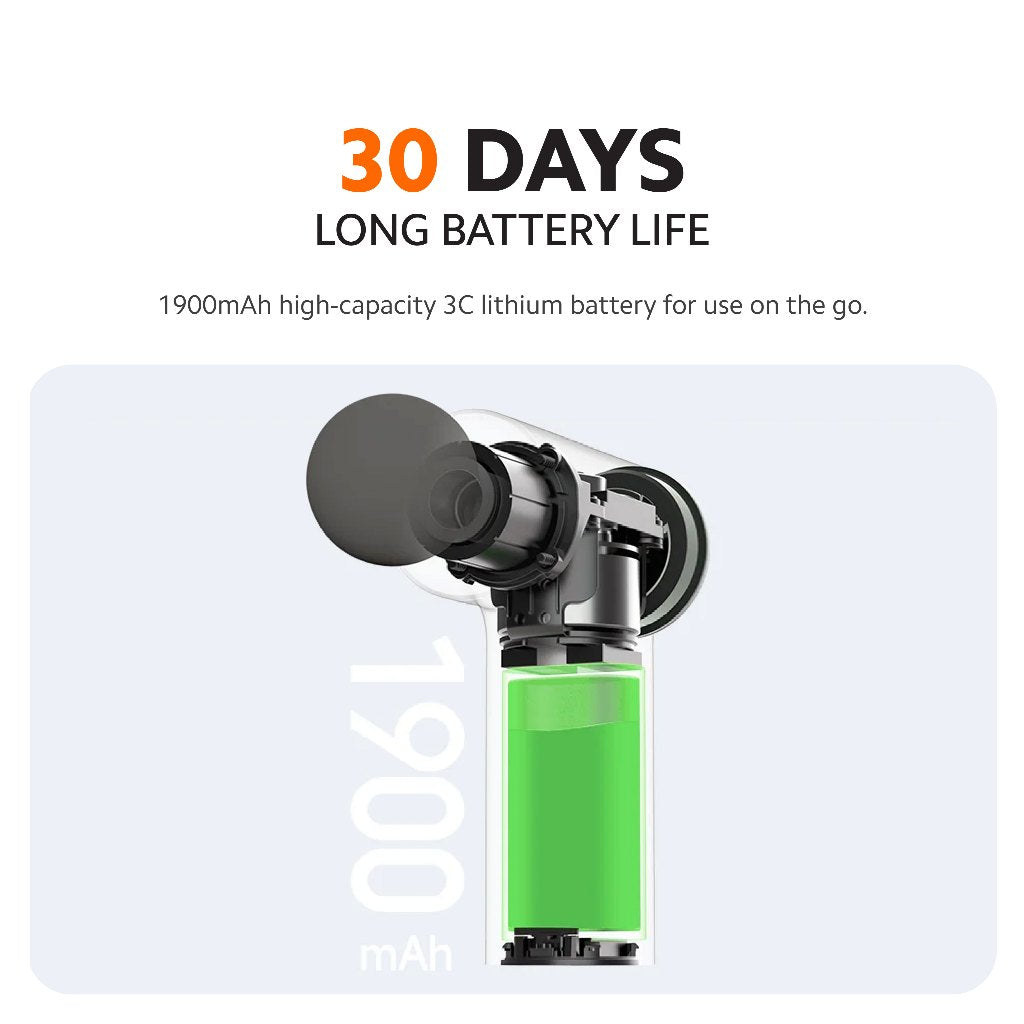 Xiaomi Massage Gun Mini 2