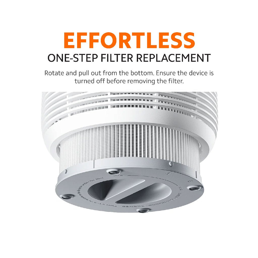Xiaomi Smart Pet Care Air Purifier Filter